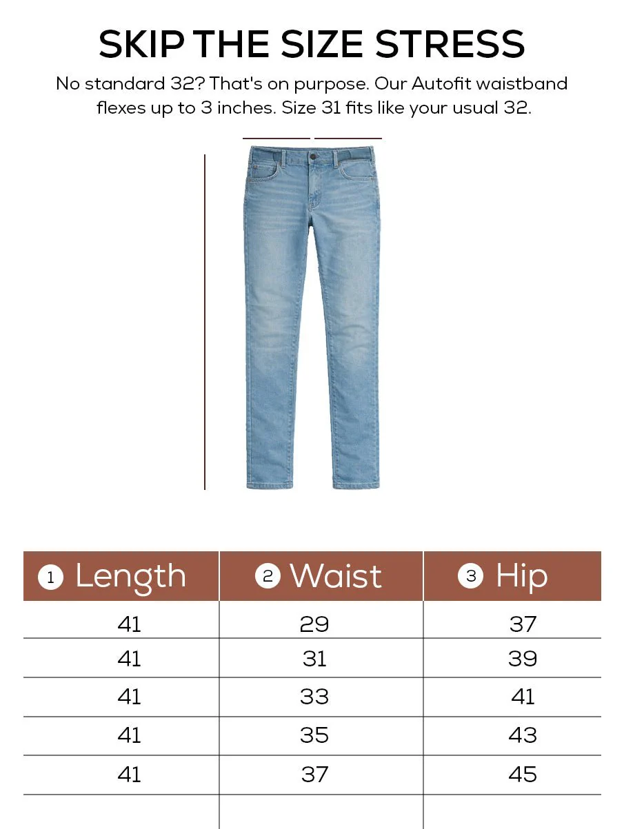 Skinny fit City Denim- Santorini Blue - Image 7